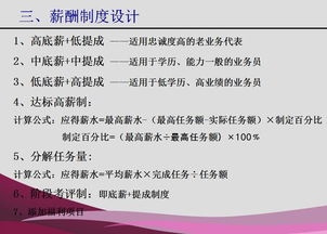 薪柴銷售團隊薪酬管理體系設計方案 利益劃分得體，激發員工潛能